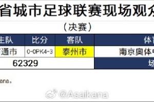 全民关注！首届苏超现场观众总人数2433339人次，场均28628人