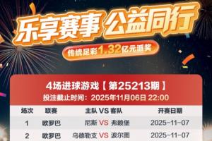 传足派奖奖期海报【第25213期】