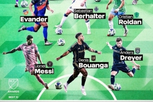 美职联2025年度最佳阵：梅西、博安加领衔锋线，孙兴慜落选